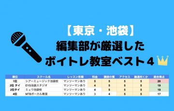 独自調査 横浜で人気のおすすめボイトレ教室5選 Music Training