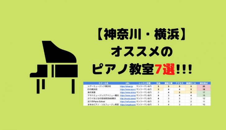 横浜市民が厳選 神奈川 横浜でおすすめのピアノ教室７選 個人向けからプロ向けまで Music Training