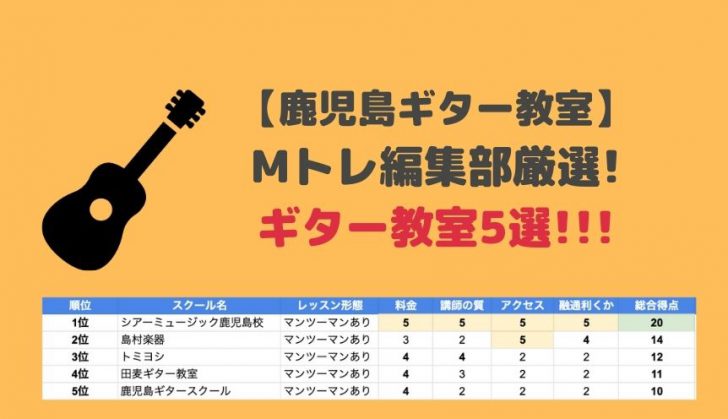 鹿児島のギター教室オススメ5選を発表 21年最新版 Music Training